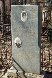 Гоферман Мария Ильинична, Москва, Востряковское кладбище